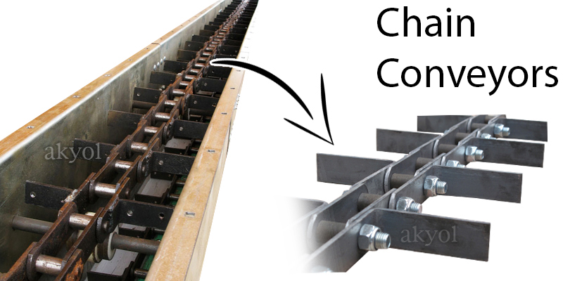chain-conveyors